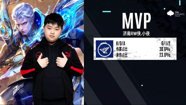 提高美国青 提高美国青