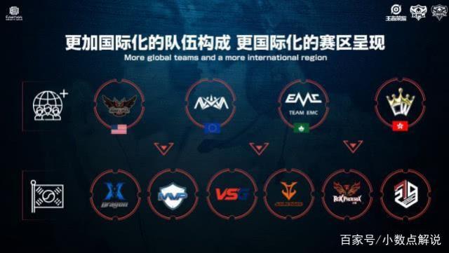 赛事以其激 赛事以其激